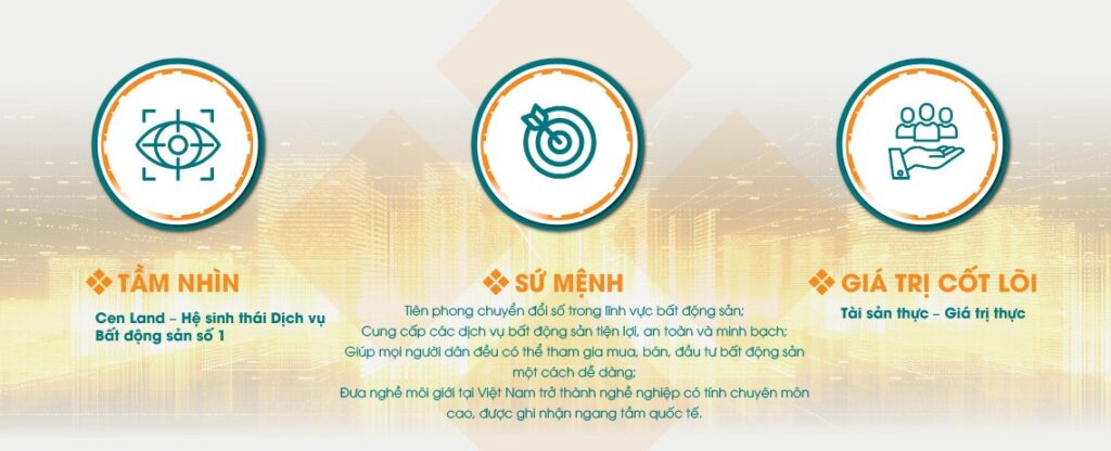 Cen Land: Hệ sinh thái dịch vụ bất động sản số 1